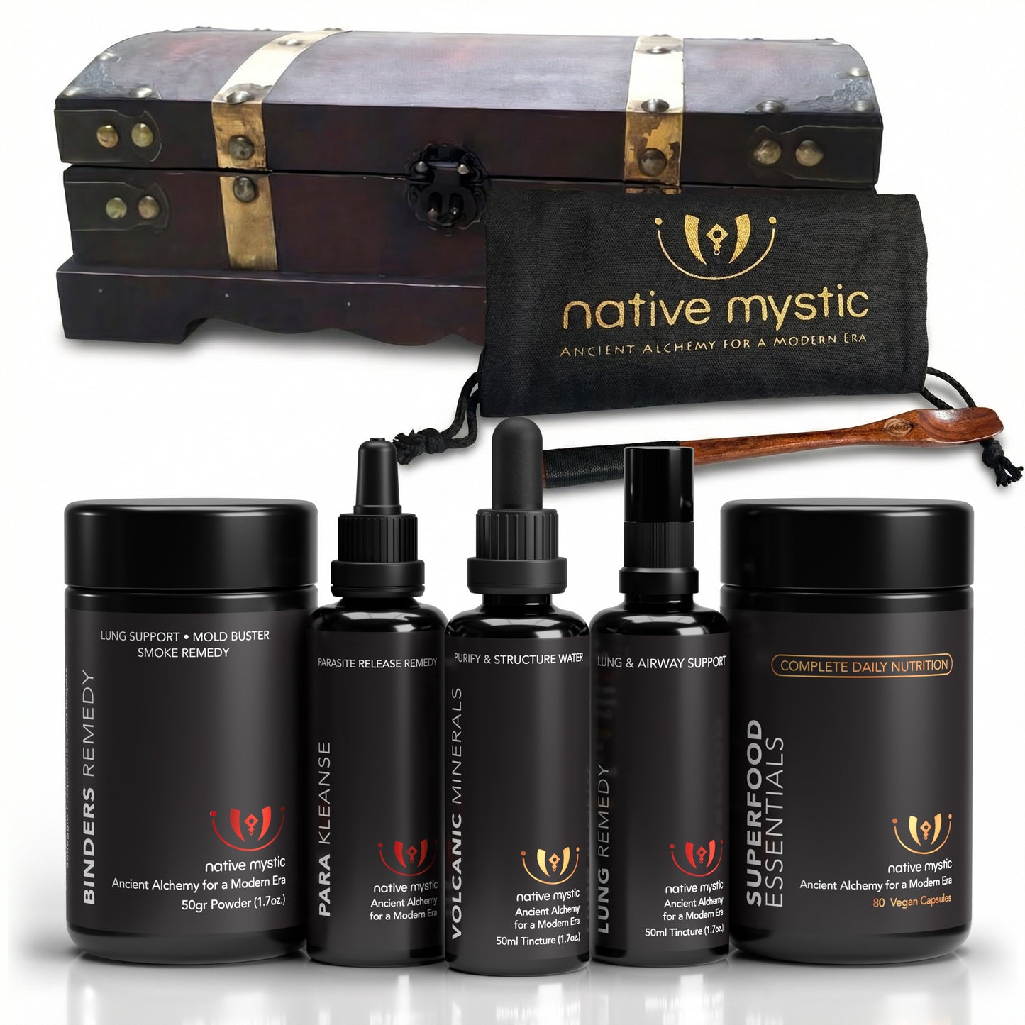 Heavy Metal and Mold and Parasite Detox Kit